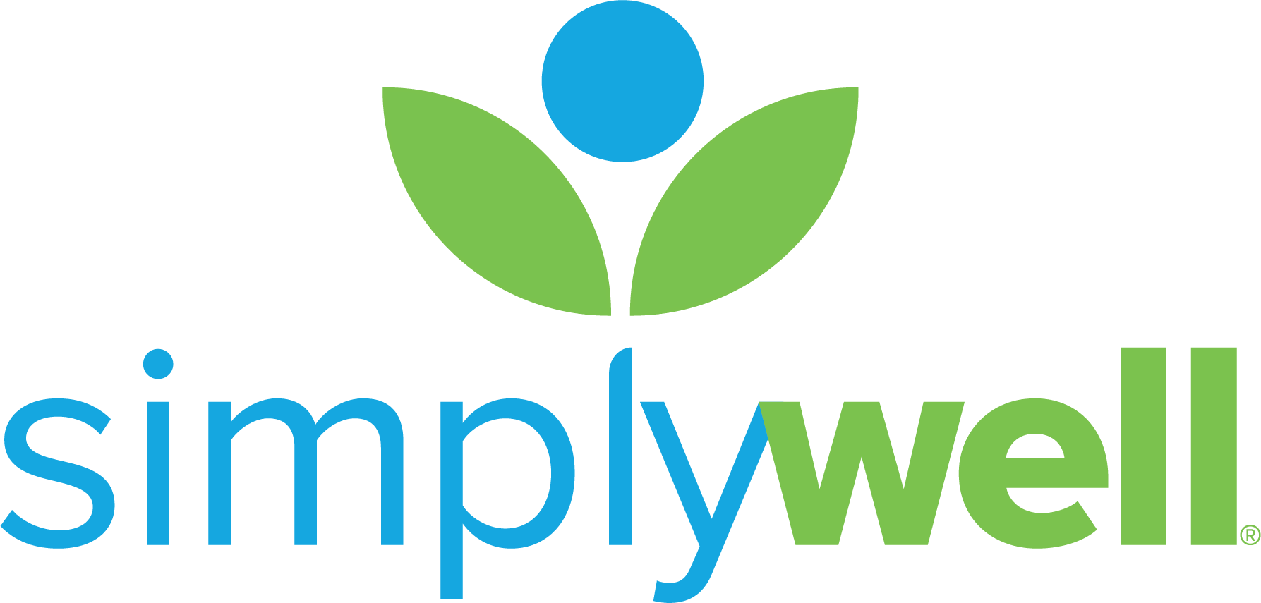 SimplyWell, Inc.