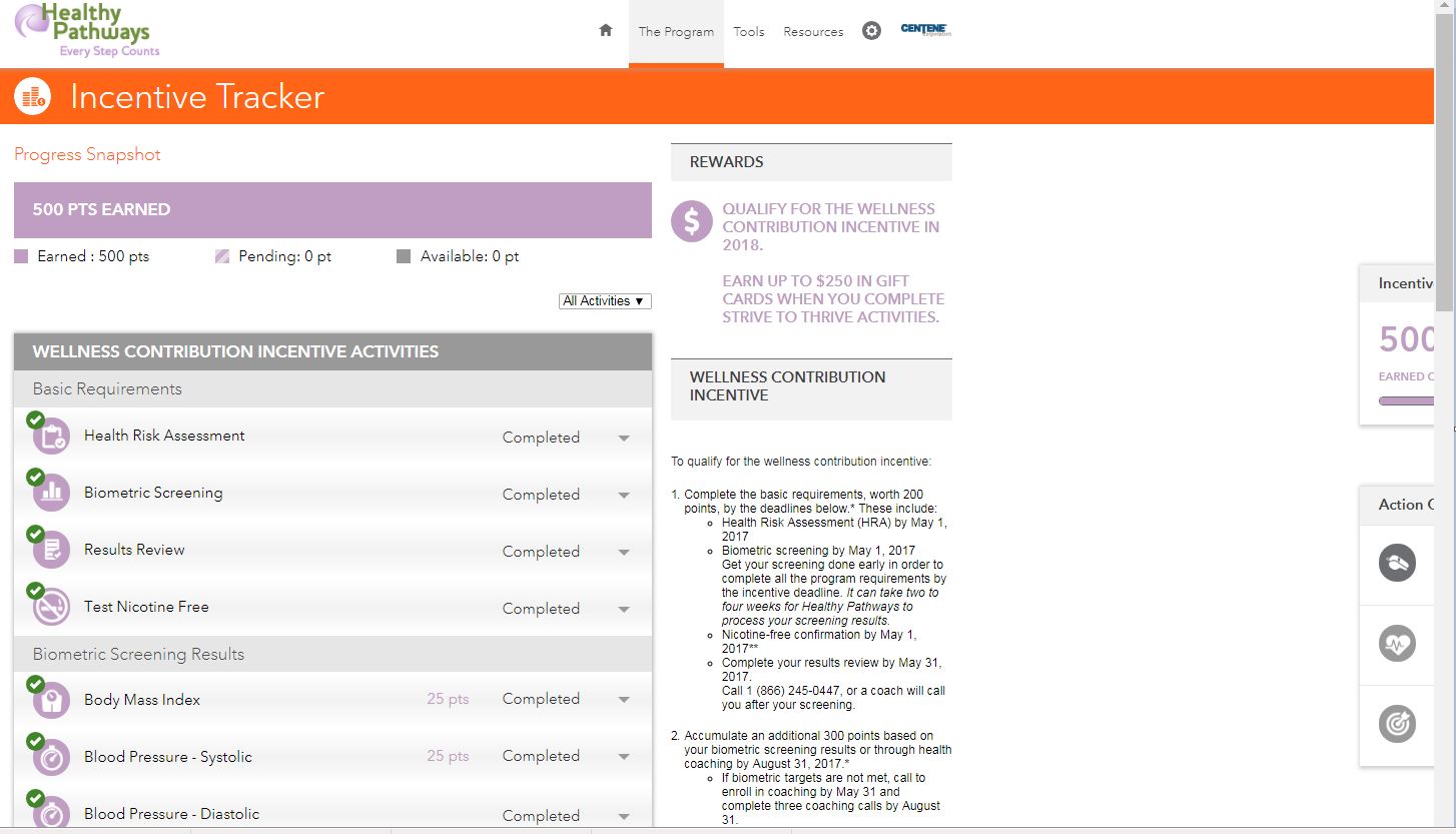 Envolve Vision Insurance Vision Care Plans Cigna Aetna